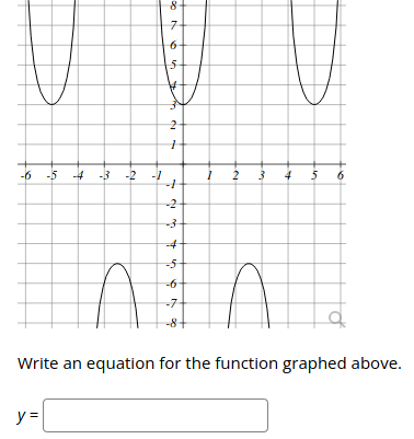 -6 -5 4 -3 -2
2
3 4 5 6
-2
-5
-6
-7
-8+
Write an equation for the function graphed above.
y=
