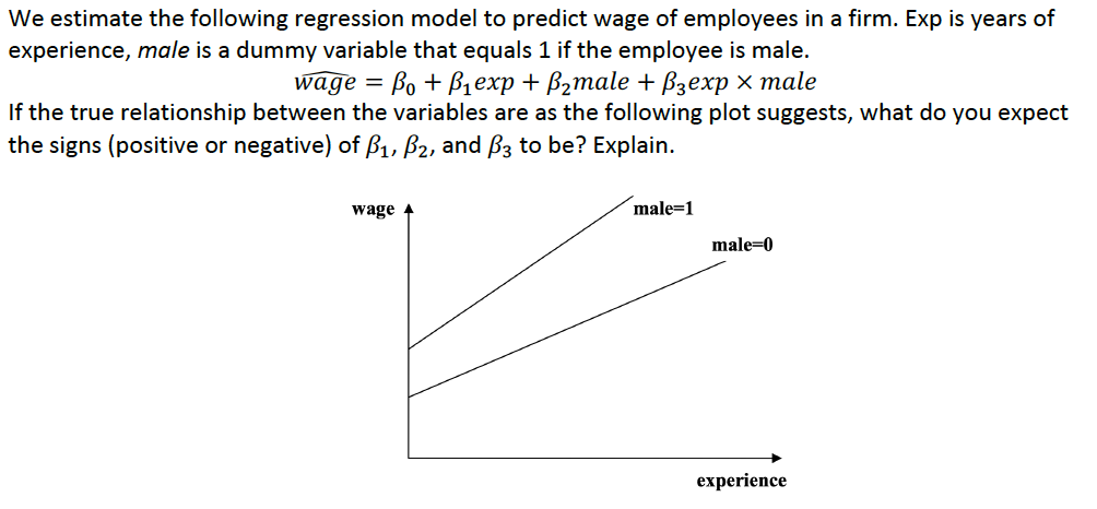 We estimate the following regression model to predict wage of employees in a firm. Exp is years of
experience, male is a dummy variable that equals 1 if the employee is male.
wage %3D Bo + Bехр + Bzmale + Bзехp х таle
If the true relationship between the variables are as the following plot suggests, what do you expect
the signs (positive or negative) of ß1, B2, and B3 to be? Explain.
wage +
male=1
male=0
experience
