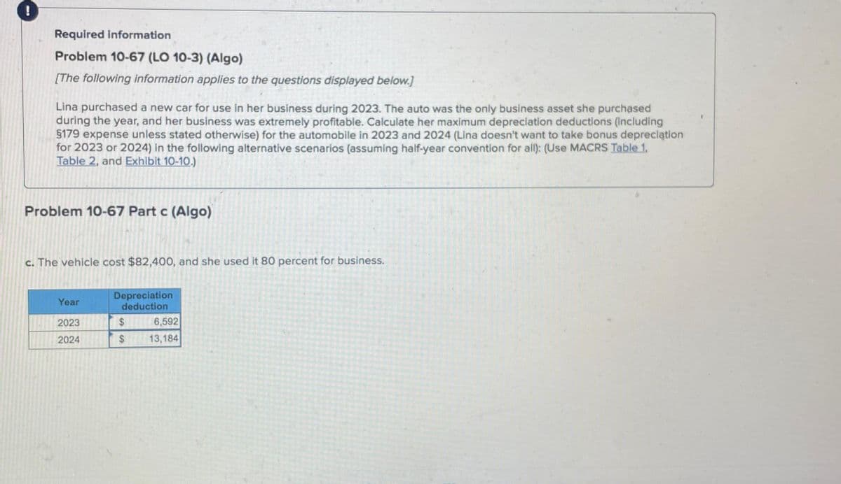 !
Required information
Problem 10-67 (LO 10-3) (Algo)
[The following information applies to the questions displayed below.]
Lina purchased a new car for use in her business during 2023. The auto was the only business asset she purchased
during the year, and her business was extremely profitable. Calculate her maximum depreciation deductions (including
§179 expense unless stated otherwise) for the automobile in 2023 and 2024 (Lina doesn't want to take bonus depreciation
for 2023 or 2024) in the following alternative scenarios (assuming half-year convention for all): (Use MACRS Table 1.
Table 2, and Exhibit 10-10.)
Problem 10-67 Part c (Algo)
c. The vehicle cost $82,400, and she used it 80 percent for business.
Year
2023
2024
Depreciation
deduction
$6,592
$ 13,184