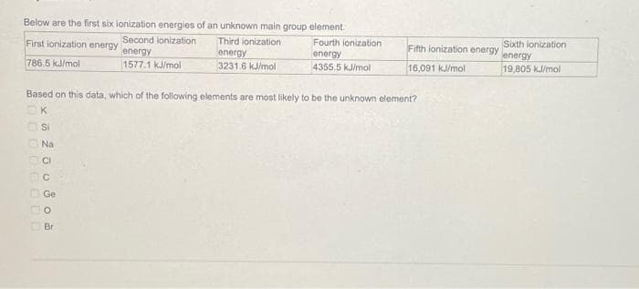 Fourth ionization
energy
Sixth lonization
Fifth ionization energy
energy
4355.5 kJ/mol
16,091 kJ/mol
19,805 kJ/mol
Below are the first six ionization energies of an unknown main group element.
Third ionization
energy
First ionization energy
Second ionization
energy
786.5 kJ/mol
1577.1 kJ/mol
3231.6 kJ/mol
Based on this data, which of the following elements are most likely to be the unknown element?
C
Ge
x 2008 o
K
Si
Na
0000000
Bri