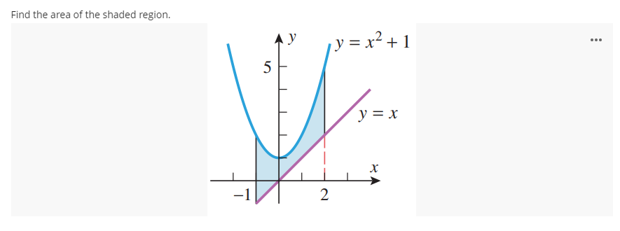 Find the area of the shaded region.
y
y = x2 + 1
...
y = x
-1
2
