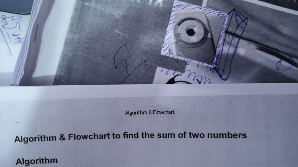 Algorithm & Flowchart
Algorithm & Flowchart to find the sum of two numbers
Algorithm
