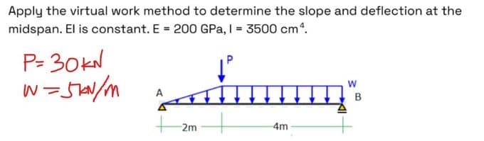 Apply the virtual work method to determine the slope and deflection at the
midspan. El is constant. E = 200 GPa, I = 3500 cm 4.
P= 30KN
w=5kN/m
A
A
-2m
4m
W
B