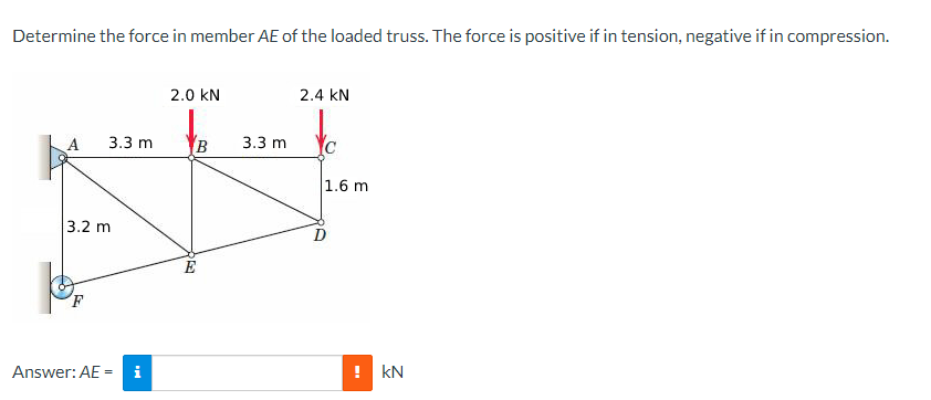 Determine the force in member AE of the loaded truss. The force is positive if in tension, negative if in compression.
A 3.3 m
3.2 m
F
Answer: AE = i
2.0 KN
3.3 m
2.4 KN
1.6 m
KN