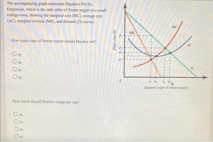 The accompanying graph represents Hayden's Fro-Yo
Emporium, which is the only seller of frozen yogurt in a small
college town, showing the marginal cost (MC), average cost
(AC), marginal revenue (MR), and demand (D) curves.
MC
MR
P.
How many cups of frozen yogurt should Hayden sell?
AC
P.
O q4
D.
4, % 4
Quantity (cups of frozen yogurt)
How much should Hayden charge per cup?
O P4
O Ps
O P2
O PI
Price, cost (S)
