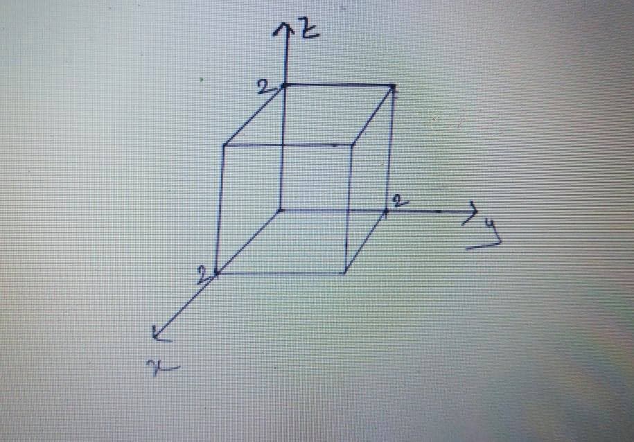 个と
2.
2.
