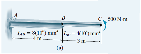 A
B
C 500 N•m
IAB = 8(10°) mm* IBc= 4(10°) mm
3 m
4 m
(а)
