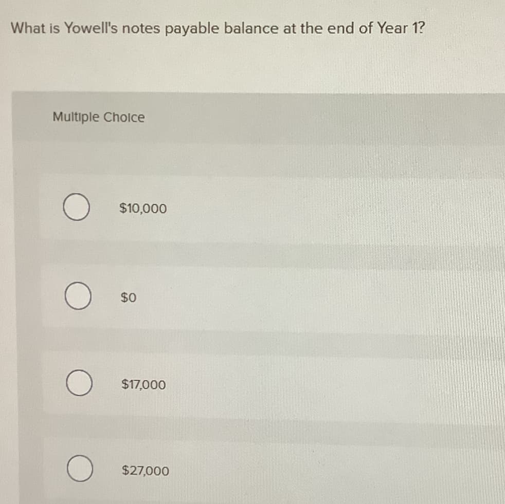 What is Yowell's notes payable balance at the end of Year 1?
Multiple Choice
$10,000
$0
$17,000
$27,000