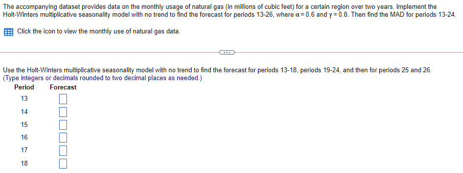 The accompanying dataset provides data on the monthly usage of natural gas (in millions of cubic feet) for a certain region over two years. Implement the
Holt-Winters multiplicative seasonality model with no trend to find the forecast for periods 13-26, where a = 0.6 and y = 0.8. Then find the MAD for periods 13-24.
Click the icon to view the monthly use of natural gas data.
Use the Holt-Winters multiplicative seasonality model with no trend to find the forecast for periods 13-18, periods 19-24, and then for periods 25 and 26.
(Type integers or decimals rounded to two decimal places as needed.)
Period
Forecast
13
14
15
16
17
18
