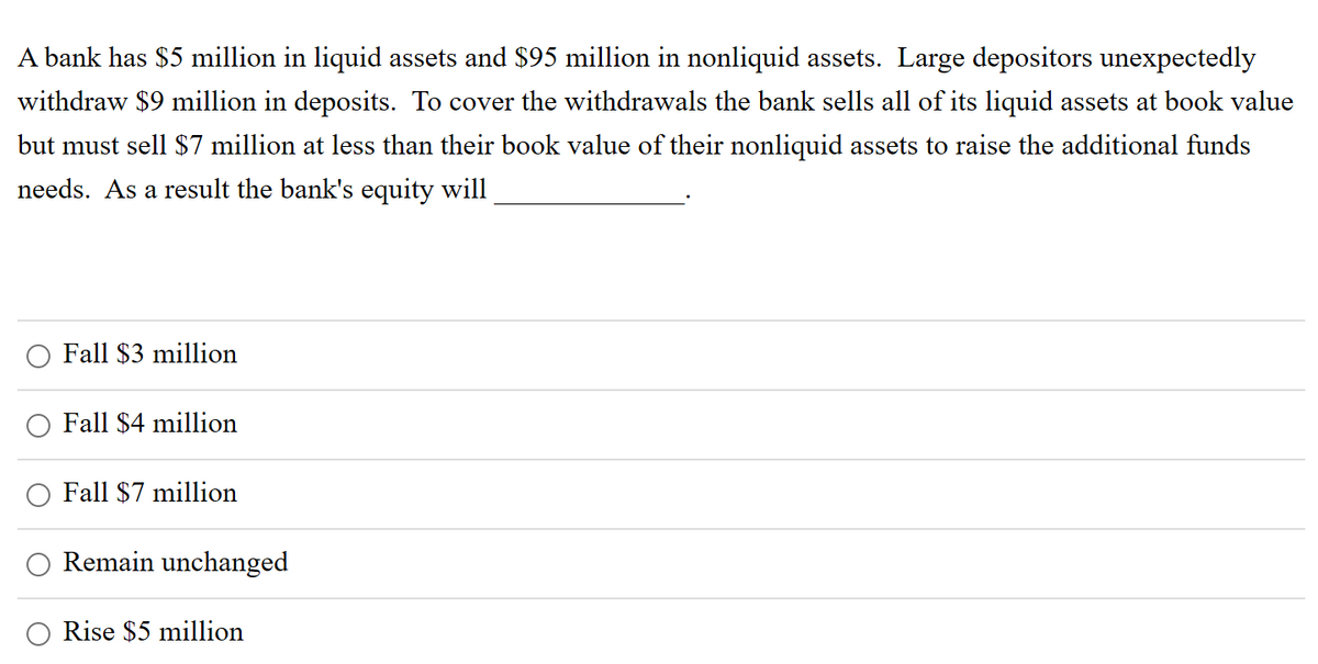 A bank has $5 million in liquid assets and $95 million in nonliquid assets. Large depositors unexpectedly
withdraw $9 million in deposits. To cover the withdrawals the bank sells all of its liquid assets at book value
but must sell $7 million at less than their book value of their nonliquid assets to raise the additional funds
needs. As a result the bank's equity will
Fall $3 million
Fall $4 million
Fall $7 million
Remain unchanged
Rise $5 million