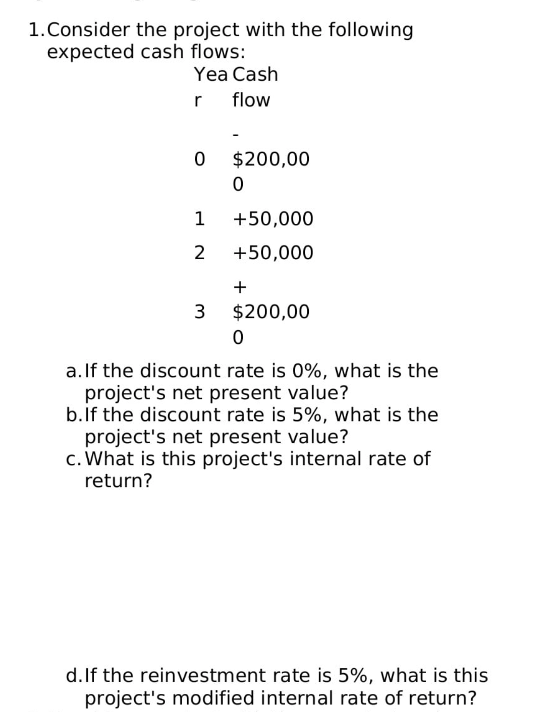 1.Consider the project with the following
expected cash flows:
Yea Cash
r
flow
0 $200,00
1
+50,000
2
+50,000
3
$200,00
a.If the discount rate is 0%, what is the
project's net present value?
b.If the discount rate is 5%, what is the
project's net present value?
c. What is this project's internal rate of
return?
d.If the reinvestment rate is 5%, what is this
project's modified internal rate of return?
