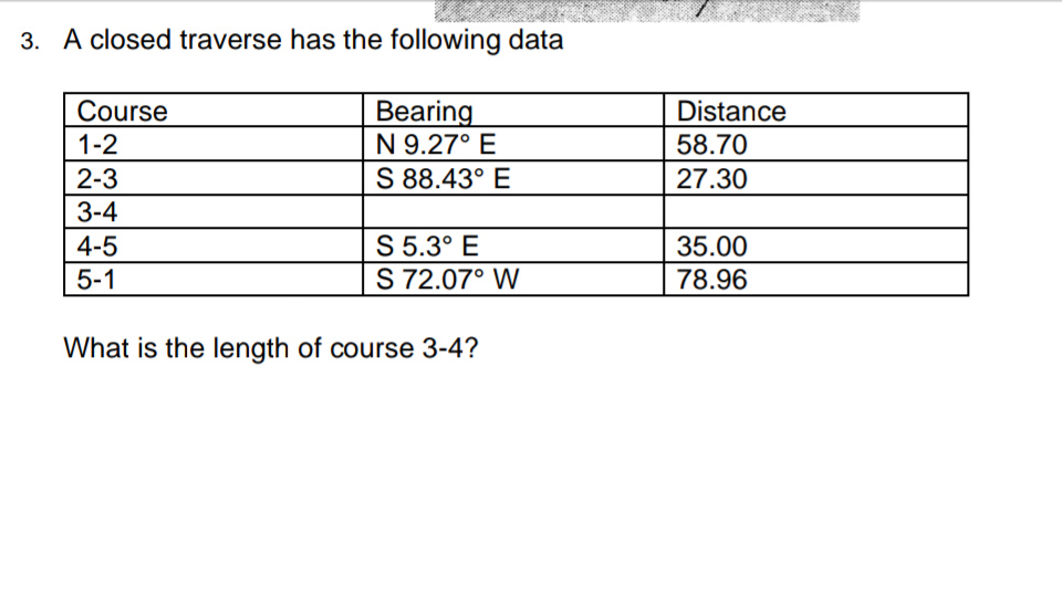 3. A closed traverse has the following data
Course
Bearing
N 9.27° E
S 88.43° E
Distance
1-2
58.70
2-3
27.30
3-4
S 5.3° E
S 72.07° W
4-5
35.00
5-1
78.96
What is the length of course 3-4?
