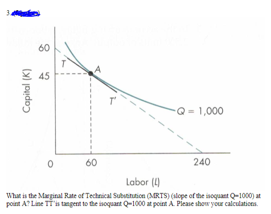 3.
Capital (K)
44
60
45
Q= 1,000
60
Labor (L)
240
What is the Marginal Rate of Technical Substitution (MRTS) (slope of the isoquant Q-1000) at
point A? Line TT'is tangent to the isoquant Q-1000 at point A. Please show your calculations.