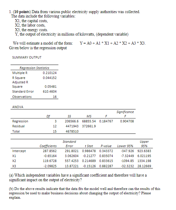 1. (10 points) Data from various public electricity supply authorities was collected.
The data include the following variables:
X1, the capital costs.
X2, the labor costs.
X3, the energy costs.
Y, the output of electricity in millions of kilowatts, (dependent variable)
We will estimate a model of the form:
Given below is the regression output
SUMMARY OUTPUT
Regression Statistics
Y=A0+A1 X1+A2 * X2 + A3X3.
Multiple R
0.210124
R Square
0.044152
Adjusted R
Square
0.05481
Standard Error
610.4604
Observations
16
ANOVA
Regression
Residual
Total
Df
SS
3
MS
F
Significance
F
206566.6 68855.54 0.184767
0.904708
12
4471943 372661.9
15
4678510
Coefficients
Intercept
287.8562
X1
-0.65164
X2
X3
119.6728
-2.09825
Standard
Error
t Stat P-value
291.8021 0.986478 0.343372
3.062604 -0.21277 0.835074
557.4253 0.214689 0.833615
Lower 95%
-347.926
-7.32449 6.021195
Upper
95%
923.6383
-1094.85 1334.198
13.87221 -0.15126 0.882287
-32.3232 28.12669
(a) Which independent variables have a significant coefficient and therefore will have a
significant impact on the output of electricity?
(b) Do the above results indicate that the data fits the model well and therefore can the results of this
regression be used to make business decisions about changing the output of electricity? Please
explain.