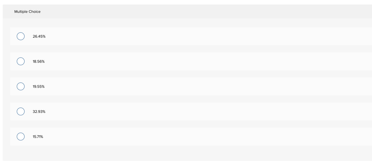 Multiple Choice
O
O
26.45%
18.56%
19.55%
32.93%
15.71%