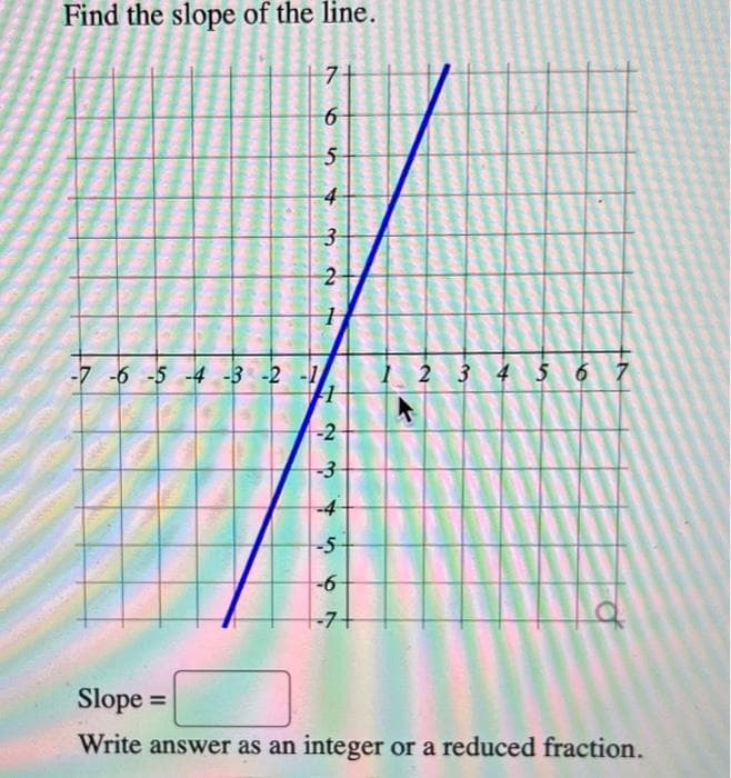 Find the slope of the line.
7+
6
5
4
3
2
1
-7 -6 -5 -4 -3 -2 -1
4
-2
-3
-4
-5
-6
-7+
1 2 3 4 5 6
A
Slope =
Write answer as an integer or a reduced fraction.