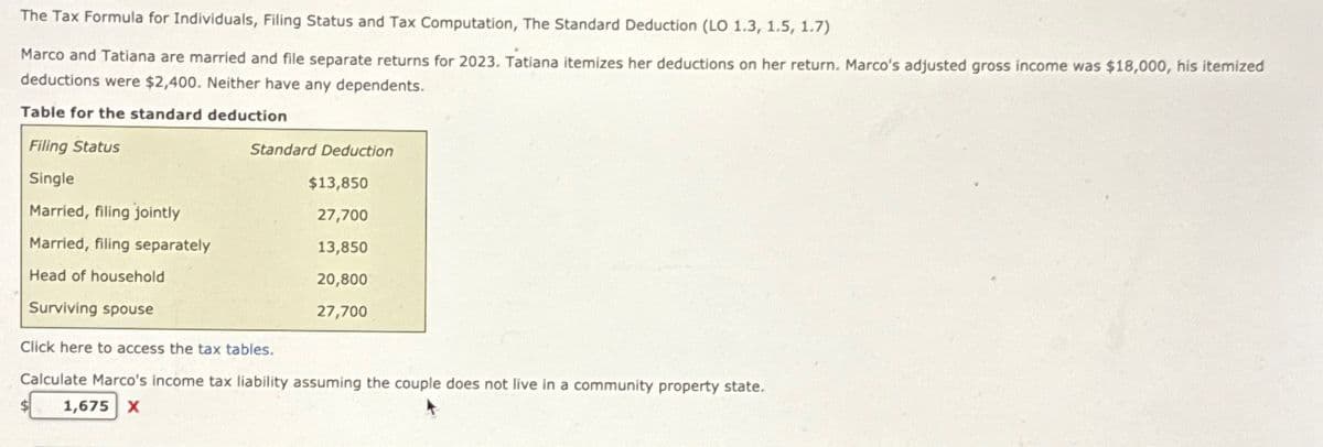 The Tax Formula for Individuals, Filing Status and Tax Computation, The Standard Deduction (LO 1.3, 1.5, 1.7)
Marco and Tatiana are married and file separate returns for 2023. Tatiana itemizes her deductions on her return. Marco's adjusted gross income was $18,000, his itemized
deductions were $2,400. Neither have any dependents.
Table for the standard deduction
Filing Status
Standard Deduction
Single
$13,850
Married, filing jointly
27,700
Married, filing separately
13,850
Head of household
20,800
Surviving spouse
27,700
Click here to access the tax tables.
Calculate Marco's income tax liability assuming the couple does not live in a community property state.
1,675 X