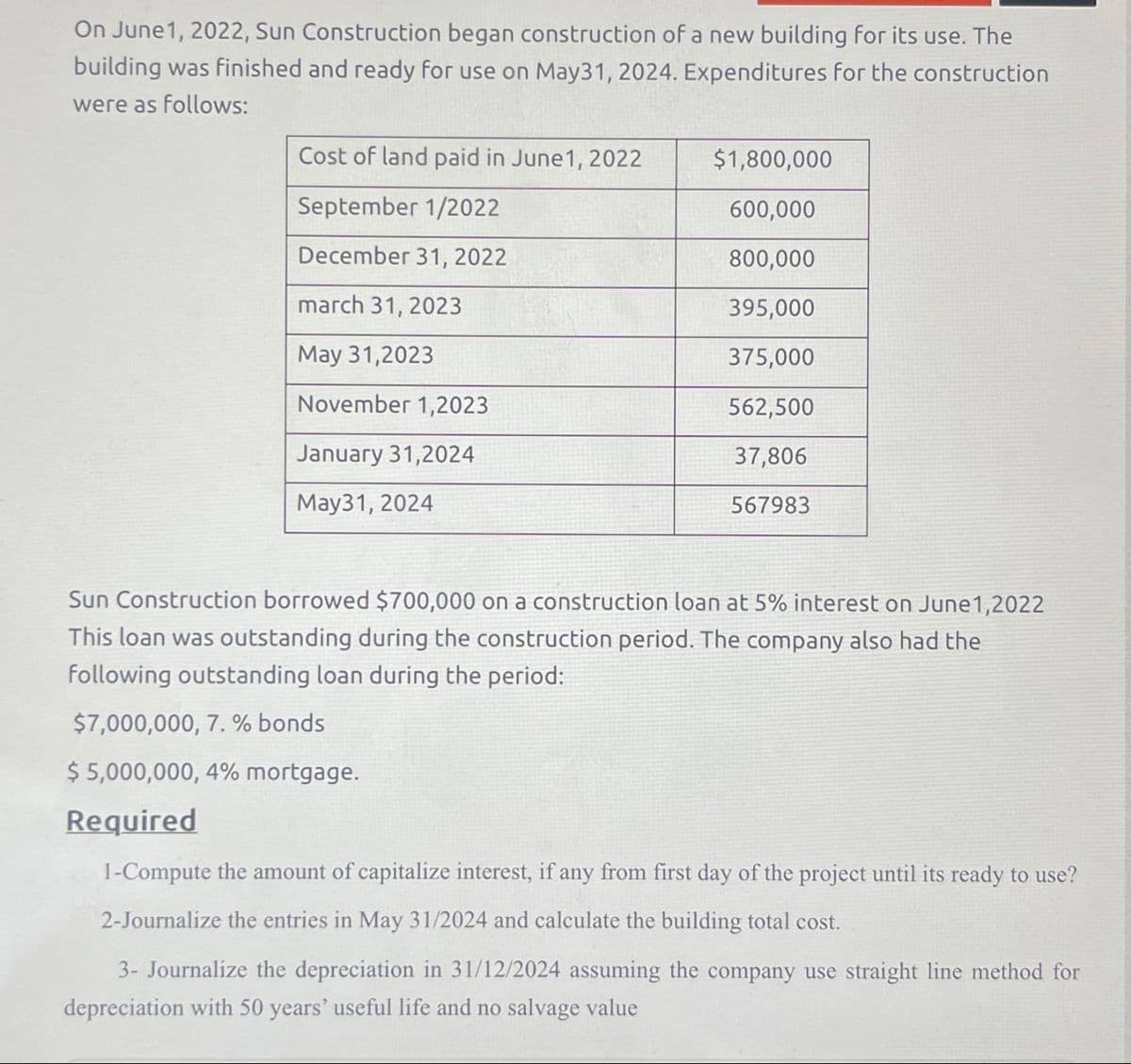 On June 1, 2022, Sun Construction began construction of a new building for its use. The
building was finished and ready for use on May 31, 2024. Expenditures for the construction
were as follows:
Cost of land paid in June 1, 2022
$1,800,000
September 1/2022
600,000
December 31, 2022
800,000
march 31, 2023
395,000
May 31,2023
375,000
November 1,2023
562,500
January 31,2024
37,806
May 31, 2024
567983
Sun Construction borrowed $700,000 on a construction loan at 5% interest on June 1,2022
This loan was outstanding during the construction period. The company also had the
following outstanding loan during the period:
$7,000,000, 7. % bonds
$5,000,000, 4% mortgage.
Required
1-Compute the amount of capitalize interest, if any from first day of the project until its ready to use?
2-Journalize the entries in May 31/2024 and calculate the building total cost.
3- Journalize the depreciation in 31/12/2024 assuming the company use straight line method for
depreciation with 50 years' useful life and no salvage value