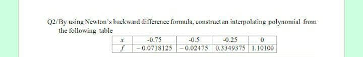 Q2/By using Newton's backward difference formula, construct an interpolating polynomial from
the following table
-0.25
0.02475 0.3349375 1.10100
-0.75
-0.5
0.0718125
