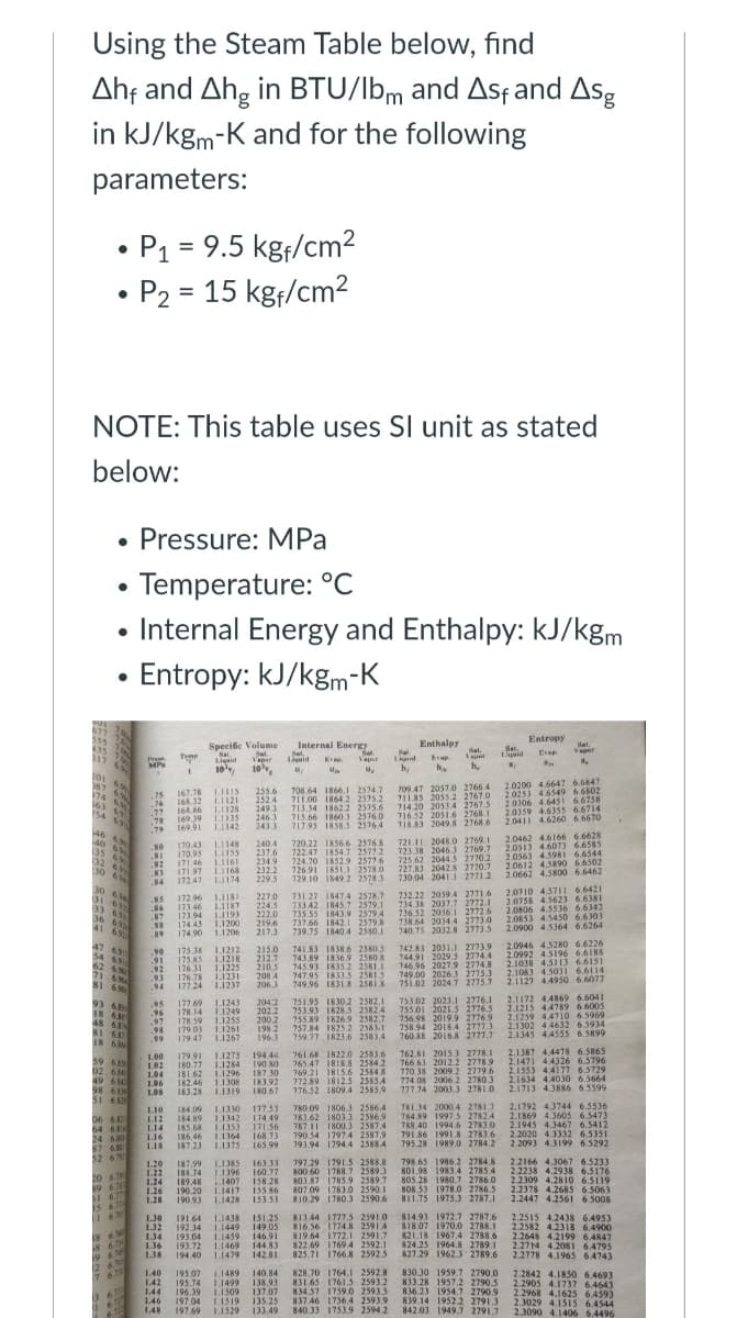 2.2905 4.1717 43
Using the Steam Table below, find
Ahf and Ahg in BTU/lbm and Asfand Asg
in kJ/kgm-K and for the following
parameters:
P1 = 9.5 kg;/cm²
• P2 = 15 kg;/cm²
%3D
NOTE: This table uses SI unit as stated
below:
Pressure: MPa
Temperature: °C
• Internal Energy and Enthalpy: kJ/kgm
• Entropy: kJ/kgm-K
S55
35
11769
Entropy
Speciic Volume
Sat.
Vapar
10°%
Enthalpy
Internal Energy
Ret
Vaur
Sat
Vapor
Set
Sat
Nat.
Va
Sal.
Lind
hy
Lquid
Evap.
Sat
Liaid
10'y
Temp
Pre
MP
Liaid
u.
hy
01 6%
87 6.
V74 6.
63 69
154 69
2.0200 46647 6.6847
255.6
252 4
249 3
246 3
2433
708.64 1866.1 2574.7
711.00 I864.2 2575.2
713.34 1862.2 2575.6
715.66 1860.3 2576.0
717.95 1858.5 2576.4
109.47 2057.0 2766 4
711.85 2055.2 2767.0 2.0253 4.6549 6.6802
714.20 2053.4 2767.5
716.52 2051.6 2768.1
718.83 2049.8 2768.6
167.78
LIUS
75
.76
.77
LI121
10 20106 4.6451 6.6758
168.32
168.86 1.1128
169.39 1.1135
169.91
20159 4.6355 6.6714
2.0411 4.6260 6.6670
LI142
.79
146 6
40 6
135 69
32 69
30
2.0462 4.6166 6.6628
170.43 LI148
170.95 1155
171.46 1I161
171.97 1168
Li174
240.4
237.6
234.9
232.2
229.5
720.22 18566 2576
722.47 1854.7 2577.2
224 70 1852.9 25776
721.11 2048.0 2769.1
723.38 2046.3 2769,7 2.0513 4.6073 6.6585
.80
723.38 2046.3 2709.7 0561
725.62 2044.5 2770.2 2.0563 4.5981 6.6544
727.83 20428 2770.7 2.0612 4.5890 6.6502
730.04 204LI 2771.2 2.0662 4.5800 6.6462
82
726.91 18511 2578.0
129.10 1849.2 2578.3
84
172 47
LI174
30
6.
31 63
227.0
224.5
222.0
219.6
217.3
731.27 18474 2578.7
733 42 I845.7 2579.1
735.55 I843.9 25794
T37.66 1842.1 2579.8
739.75 1840.4 2580.1
732.22 2039.4 27716
734.38 2037.7 2772.1
736.52 2036.1 27726
738.64 2034.4 27730
740.75 2032.8 2773.5
2.0710 4.5711 6.6421
2.0758 4.5623 6.6381
2.0806 4.5536 6.6342
2.0853 4.5450 6.6303
2.0900 4.5364 6.6264
172.96
LI181
173.46 1.1187
.85
33 69
36 69
41 69
173.94 1.193
174.43 1.1200
1.1206
.87
89
174.90
47 69
54 69
62 69
71 6
74283 2031.1 2773.9 2.0946 45280 6.6226
175 38
175 85
176 31
176.78
177 24 1.1237
215.0
212.7
210.5
208 4
741.83 1838.6 2580.3
743.89 1836.9 25808 744.91 2029.5 2774.4 2.0992 45196 6.6188
745.93 18352 2581.I 746.96 20279 2774.8 2.1038 4.5113 6.6151
747.95 1833.5 2581.5
749.96 18318 2581.8
L.1212
11218
.90
.91
.92
.93
94
1.1225
1.1231
749.00 2026.3 27753 2.1083 4.5031 6.6114
751.02 2024.7 2775.7 2.1127 4.4950 6,6077
81 6
206.3
251 95 J810.2
751.95 1830.2 2582.1
753.93 1828.5 25824
753.02 2023.1 2776.1 2.1172 4.4869 6.6041
755.01 202LS 2776.5 2.1215 4.4789 6 6005
93 6
18 6
48 6
8I 6
18 6
.95
.96
.97
.98
99
177 69
178.14
178 59
179.03
179 47
11243
1.1249
1.1255
L1261
2042
202.2
200 2
755.89 1826.9 2582,7 756.98 2019.9 2776.9 2.1259 4.4710 6 5969
757.84 1825.2 2583.1
758.94 2018.4 2777.3 2.1302 4.4632 6.5934
1.1261
11267
198 2 257.84 I825.2 2583.1
1963
759.77 1823.6 2583.4 760.88 2016.8 2777.7 2.1345 4,4555 6.5899
762.81 20153 2778.1 2.1387 4.4478 6.5865
179.91
180.77
181.62
182.46
183.28
L.1273
1.1284
1.1296
L1308
761.68 1822.0 2583.6
765.47 1818.8 2584 2 766 63 2012.2 2778.9
169.21 1815.6 25848
772.89 1812.5 2585.4
776.52 1809.4 2585.9
194 44
59 689
02 6 BA
49 680
98 61M
51 6120
1.00
1.02
1.04
1.96
1.08
190 80
187 30
183.92
180.67
770.38 2009 2 2779.6 2.1553 44177 6.5729
774.08 2006.2 2780.3 2.1634 4.4030 6.5664
777.74 2003.3 2781.0 2.1713 4.3886 6.5599
L.1319
2.1792 4.3744 6.5536
784.89 1997.5 2782.4 2.1869 4.3605 6.5473
787.11 1800 3 25874 788 40 1994.6 2783.0 2.1945 4.3467 6.5412
2.2020 4.3332 6.5351
2.2093 4.31I99 6.5292
761.34 2000.4 2781.7
1.10
184.09
L12
2
184.89
1.14
185.68
186,46
1.16
1.18
187.23
17753
780.09 1806.3 2586.4
L1330
L.1342 174 49
L.1353 171 56
1,1364 168.73
165 99
06 68
64 681
I
24 68
K7 6
52 6
790.54 1797.4 2587.9
793.94 1794 4 2588.4
791.86 1991LS 2783.6
795.28 1989.0 2784.2
LI375
797.29 17915 2588.8 798.6S 1986.2 2784.8
801.98 1983.4 2785.4
805.28 1980.7 2786.0
NOR 53 19780 2786.5
810.29 1780.3 2590.6 811.75 1975.3 2787.1
2.2166 4.3067 6.5233
2.2238 4.2938 6.5176
2.2309 4.2810 6.5119
2.2378 4.2685 6.5063
2.2447 4.2561 6.5008
187.99 LI385 163 33
188.74 1.1396 160.77
20 6.76
89 6.
SI 6.7
s 67
I 6M
1.20
1.22
1.24 189.48
1.26
1.28
800 60 1788.7 2589.3
158 28 803 87 1785.9 2589.7
190.20 1.1417 155 86 807.09 1783.0 2590.1
190.93 1.1428 153.53
191.64 L.1438 151.25
192.34 1.1449 149.05
1.34 193.04 1.1459 146.91
193.72 1.1469
194.40 L.1479
813 44 1777.5 2591.0 814.93 1972.7 2787.6 2.2515 4.2438 6.4953
816.56 1774.8 25914 818.07 1970.0 2788.1 2.2582 4.2318 6.4900
819.64 1772.1 2591.7 821.18 1967.4 2788.6 2.2648 4.2199 6.4847
824.25 1964.8 2789.1 2.2714 4.2081 6.4795
2.2778 4.1965 6.4743
1.30
144.83 822.69 1769.4 2592.1
136
138
1 825.71 1766.8 2592.5
827,29 1962.3 2789.6
19 6.
6.
142.81
140.84 828.70 1764.1 2592.8
1.40
1.42
1.44
1.46
1.48
195.07
195.74 1.1499 138.93 831.65 1761.5 2593.2
196.39
197.04
197.69 L1529
830.30 1959.7 2790.0
833.28 1957.2 2790.5
836.23 1954.7 2790.9
839.14 1952.2 2791.3
842.03 1949.7 2791.7
2.2842 4.1850 6.4693
2.2905 4.1737 6.4643
2.2968 4.1625 6.4593
2.3029 4.1515 6.4544
2.3090 4.1406 6.4496
1.1489
1.1509 137.07 834.57 1759.0 2593.5
LIS19
135.25
133.49 840.33 1753.9 2594.2
837.46 1756.4 2593.9
6.
