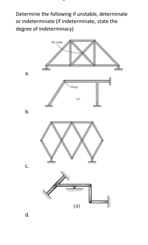 Determine the following if unstable, determinate
or indeterminate (if indeterminate, state the
degree of indeterminacy)
a.
b.
C.
d.
No joint
A
llinge
(0)
(d)