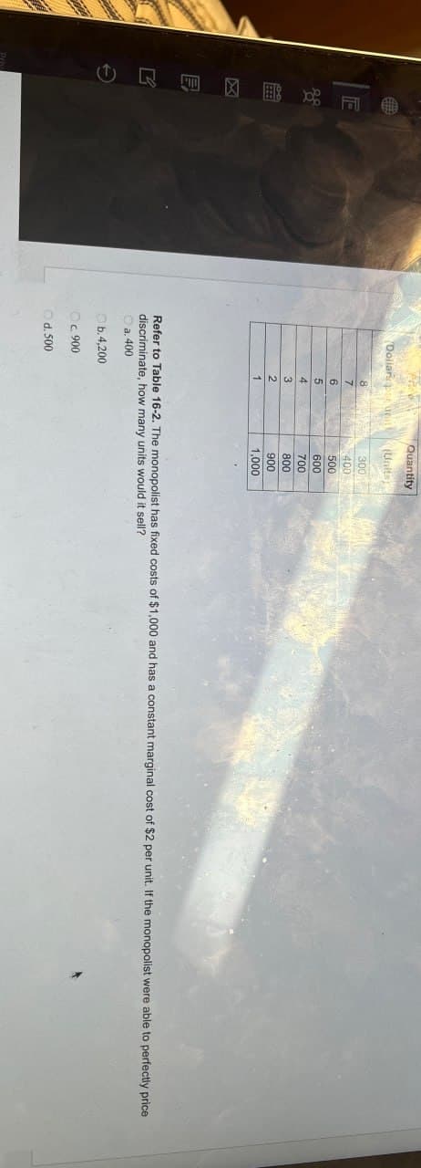 E
巴
E
(Dollar punith
Quantity
(Units)
8
300
7
400
6
500
5
600
4
700
3
800
2
1
900
1,000
Refer to Table 16-2. The monopolist has fixed costs of $1,000 and has a constant marginal cost of $2 per unit. If the monopolist were able to perfectly price
discriminate, how many units would it sell?
a. 400
b. 4,200
Oc. 900
d. 500