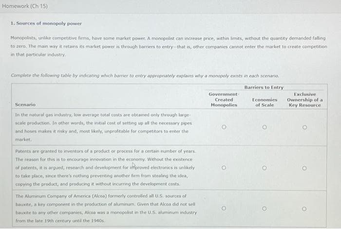 Homework (Ch 15)
1. Sources of monopoly power
Monopolists, unlike competitive firms, have some market power. A monopolist can increase price, within limits, without the quantity demanded falling
to zero. The main way it retains its market power is through barriers to entry--that is, other companies cannot enter the market to create competition
in that particular industry.
Complete the following table by indicating which barrier to entry appropriately explains why a monopoly exists in each scenario.
Barriers to Entry
Scenario
In the natural gas industry, low average total costs are obtained only through large
scale production. In other words, the initial cost of setting up all the necessary pipes
and hoses makes it risky and, most likely, unprofitable for competitors to enter the
market.
Patents are granted to inventors of a product or process for a certain number of years.
The reason for this is to encourage innovation in the economy. Without the existence
of patents, it is argued, research and development for improved electronics is unlikely
to take place, since there's nothing preventing another firm from stealing the idea,
copying the product, and producing it without incurring the development costs.
The Aluminum Company of America (Alcoa) formerly controlled all U.S. sources of
bauxite, a key component in the production of aluminum. Given that Alcoa did not sell
bauxite to any oth companies, Alcoa was a
list in the U.S. aluminum industry
from the late 19th century until the 1940s.
Government-
Created
Monopolies
Economies
of Scale
O
Exclusive
Ownership of a
Key Resource