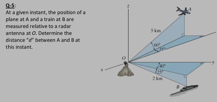 Q-5:
At a given instant, the position of a
plane at A and a train at B are
measured relative to a radar
antenna at 0. Determine the
5 km
distance "d" between A and B at
this instant.
60°
35°
40°
25
2 km
