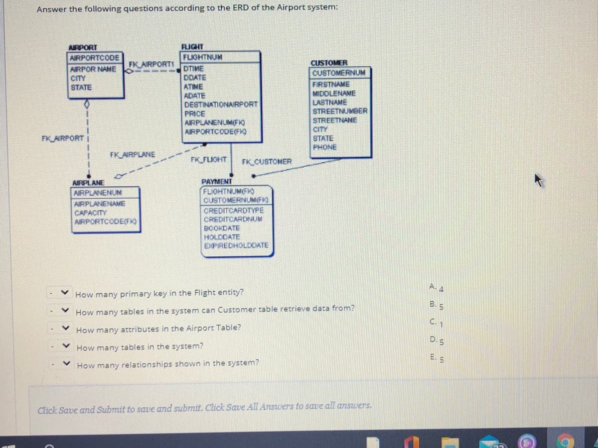 Answer the following questions according to the ERD of the Airport system:
AIRPORT
FLIGHT
AIRPORTCODE
FLIGHTNUM
FK ARPORTI
CUSTOMER
CUSTOMERNUM
DTIME
AIRPOR NAME
CITY
STATE
DDATE
ATIME
ADATE
DESTINATIONARPORT
PRICE
ARPLANENUMFKO
AIRPORTCODEFK)
FIRSTNAME
MDOLENAME
LASTNAME
STREETNUMBER
STREETNAME
CITY
STATE
PHONE
FKAIRPORT I
FK AIRPLANE
FK FLIOHT
FK CUSTOMER
AIRPLANE
PAYMENT
FLIOHTNUMEKO
CUSTOMERNUMEK)
AIRPLANENUM
AIRPLANENAME
CREDITCARDTYPE
CREDITCARDNUM
CAPACITY
AIRPORTCODE(FIO
BOOKDATE
HOLDDATE
EXPIREDHOLDDATE
A. 4
How many primary key in the Flight entity?
B.5
How many tables in the system can Customer table retrieve data from?
C.1
How many attributes in the Airport Table?
D.5
How many tables in the system?
E. 5
How many relationships shown in the system?
Click Save and Submit to save and submit. Click Save Al Answers to save all answers.
> >
> >
