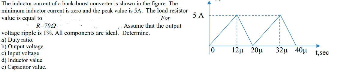 The inductor current of a buck-boost converter is shown in the figure. The
minimum inductor current is zero and the peak value is 5A. The load resistor
value is equal to
5 A
For
R=702
Assume that the output
voltage ripple is 1%. All components are ideal. Determine.
a) Duty ratio.
b) Output voltage.
c) Input voltage
d) Inductor value
e) Capacitor value.
12µ
20µ
32μ 40μ
t,sec
