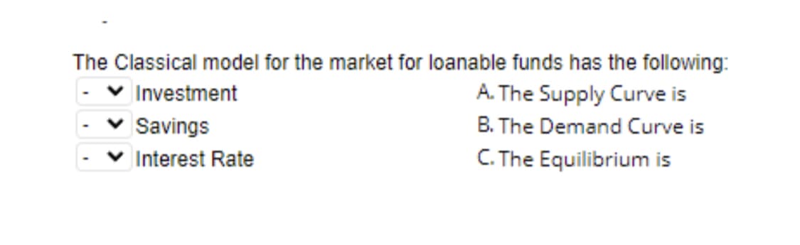 The Classical model for the market for loanable funds has the following:
A. The Supply Curve is
B. The Demand Curve is
C. The Equilibrium is
Investment
Savings
Interest Rate