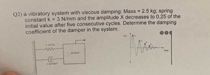 Q2) a vibratory system with viscous damping: Mass = 2.5 kg; spring
constant k = 3 N/mm and the amplitude X decreases to 0.25 of the
initial value after five consecutive cycles. Determine the damping
coefficient of the damper in the system.
Marin
www
damper
mass
171