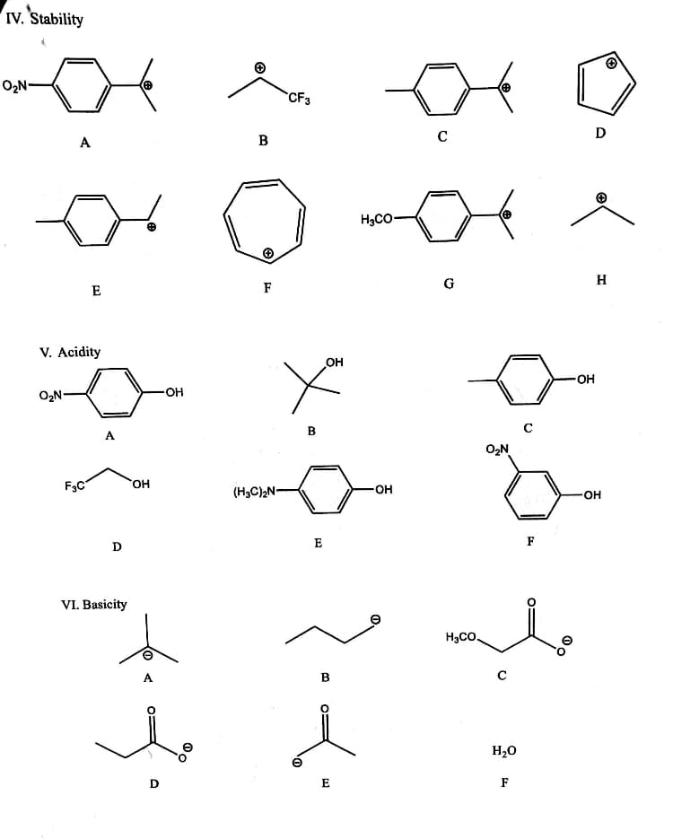 IV. Stability
O,N-
CF3
D
A
B
H3CO-
G
H
E
F
V. Acidity
он
HO-
O2N-
HO.
B
A
O2N
F3C
HO.
OH
(H3C)2N-
OH
E
F
VI. Basicity
H3CO.
A
B
H20
D
E
F
