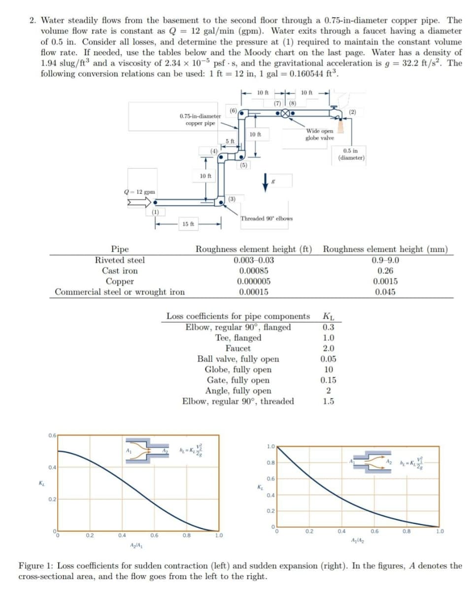 2. Water steadily flows from the basement to the second floor through a 0.75-in-diameter copper pipe. The
volume flow rate is constant as Q = 12 gal/min (gpm). Water exits through a faucet having a diameter
of 0.5 in. Consider all losses, and determine the pressure at (1) required to maintain the constant volume
flow rate. If needed, use the tables below and the Moody chart on the last page. Water has a density of
1.94 slug/ft3 and a viscosity of 2.34 x 10-5 psf s, and the gravitational acceleration is g = 32.2 ft/s². The
following conversion relations can be used: 1 ft = 12 in, 1 gal = 0.160544 ft³.
KL
0.6
0.4
0.2
0
Q-12 gpm
Copper
Commercial steel or wrought iron
0.2
Pipe
Riveted steel
Cast iron
A₁
0.4
(1)
A₂/A₁
0.75-in-diameter
copper pipe
0.6
15 ft
10 ft
A
0.8
(6)
5 ft
(3)
1.0
(5)
10 ft 10 ft
(7) (8)
•∞•
10 ft
8
Threaded 90 elbows
Loss coefficients for pipe components KL
Elbow, regular 90°, flanged
0.3
Tee, flanged
1.0
Faucet
2.0
0.05
10
0.15
2
1.5
Ball valve, fully open
Globe, fully open
Gate, fully open
Angle, fully open
Elbow, regular 90°, threaded
Roughness element height (ft) Roughness element height (mm)
0.003-0.03
0.9 9.0
0.00085
0.000005
0.00015
KL
1.0
0.8
0.6
0.4
Wide open
globe valve
0.2
0
0.2
(2)
0.5 in
(diameter)
0.4
A₁/A₂
0.26
0.0015
0.045
0.6
My = KL Z
0.8
1.0
Figure 1: Loss coefficients for sudden contraction (left) and sudden expansion (right). In the figures, A denotes the
cross-sectional area, and the flow goes from the left to the right.