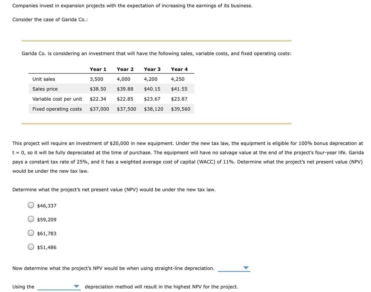 Companies invest in expansion projects with the expectation of increasing the earnings of its business.
Consider the case of Garida Co.:
Garida Co. is considering an investment that will have the following sales, variable costs, and fixed operating costs:
Year 1
Year 2
Year 3
Year 4
Unit sales
3,500
4,000
4,200
4,250
Sales price
$38.50
$39.88
$40.15
$41.55
Variable cost per unit
$22.34
$22.85
$23.67
$23.87
Fixed operating costs
$37,000
$37,500
$38,120
$39,560
This project will require an investment of $20,000 in new equipment. Under the new tax law, the equipment is eligible for 100% bonus deprecation at
= 0, so it will be fully depreciated at the time of purchase. The equipment will have no salvage value at the end of the project's four-year life. Garida
pays a constant tax rate of 25%, and it has a weighted average cost of capital (WACC) of 11%. Determine what the project's net present value (NPV)
would be under the new tax law.
Determine what the project's net present value (NPV) would be under the new tax law.
$46,337
$59,209
$61,783
$51,486
Now determine what the project's NPV would be when using straight-line depreciation.
Using the
depreciation method will result in the highest NPV for the project.
