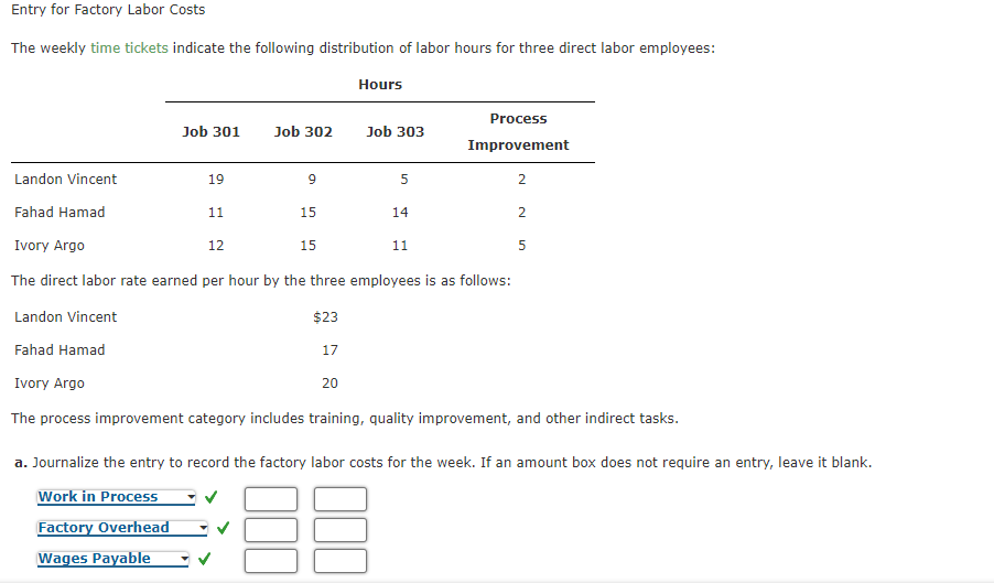 Entry for Factory Labor Costs
The weekly time tickets indicate the following distribution of labor hours for three direct labor employees:
Hours
Process
Job 301
Job 302
Job 303
Improvement
Landon Vincent
19
9.
5
Fahad Hamad
11
15
14
Ivory Argo
12
15
11
The direct labor rate earned per hour by the three employees is as follows:
Landon Vincent
$23
Fahad Hamad
17
Ivory Argo
20
The process improvement category includes training, quality improvement, and other indirect tasks.
a. Journalize the entry to record the factory labor costs for the week. If an amount box does not require an entry, leave it blank.
Work in Process
Factory Overhead
Wages Payable
