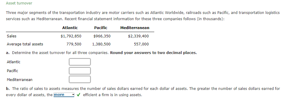 Asset turnover
Three major segments of the transportation industry are motor carriers such as Atlantic Worldwide, railroads such as Pacific, and transportation logistics
services such as Mediterranean. Recent financial statement information for these three companies follows (in thousands):
Atlantic
Pacific
Mediterranean
Sales
$1,792,850
$966,350
$2,339,400
Average total assets
779,500
1,380,500
557,000
a. Determine the asset turnover for all three companies. Round your answers to two decimal places.
Atlantic
Pacific
Mediterranean
b. The ratio of sales to assets measures the number of sales dollars earned for each dollar of assets. The greater the number of sales dollars earned for
every dollar of assets, the more
efficient a firm is in using assets.
