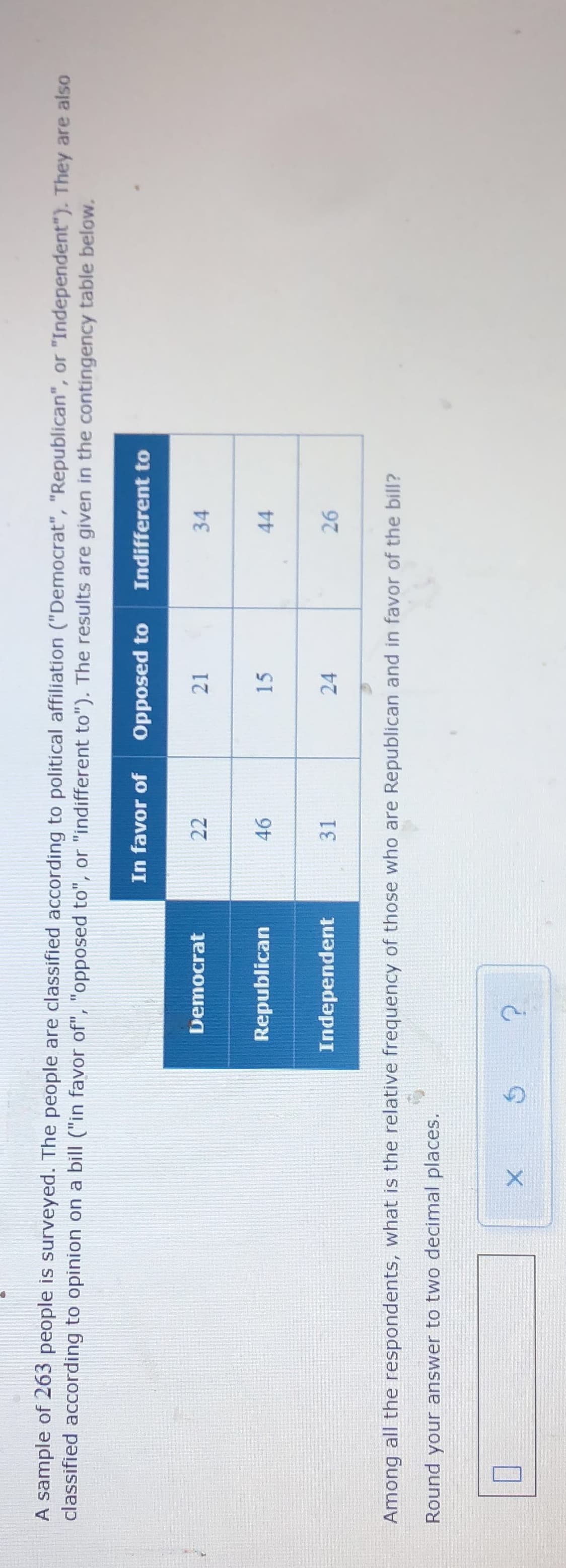 A sample of 263 people is surveyed. The people are classified according to political affiliation ("Democrat", "Republican", or "Independent"). They are also
classified according to opinion on a bill ("in favor of", "opposed to", or "indifferent to"). The results are given in the contingency table below.
In favor of
Opposed to
Indifferent to
Democrat
22
21
34
Republican
15
44
46.
Independent
31
24
26
Among all the respondents, what is the relative frequency of those who are Republican and in favor of the bill?
Round your answer to two decimal places.
5.
