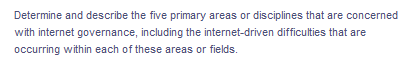 Determine and describe the five primary areas or disciplines that are concerned
with internet governance, including the internet-driven difficulties that are
occurring within each of these areas or fields.