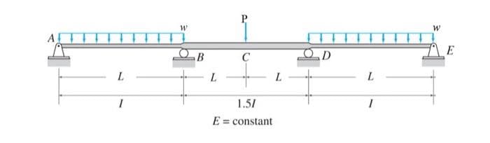 A
L
I
W
OB
L
P
C
1.51
E = constant
L
OD
L
I
W
E