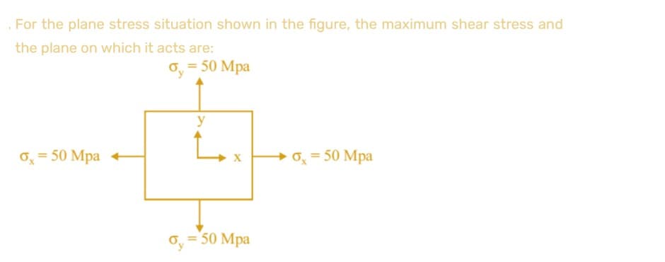 For the plane stress situation shown in the figure, the maximum shear stress and
the plane on which it acts are:
oy = 50 Mpa
=
o 50 Mpa +
y
oy = 50 Mpa
→ 0,= 50 Mpa