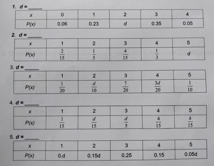 1. d =
1
2
3
4
P(x)
0.06
0.23
d
0.35
0.05
2. d =
1
4
1
4
1
P(x)
d
15
15
3
3. d =
1
2
4
1
d
7
3d
1
P(x)
20
10
20
20
10
4. d =
2
4
1
d
d
4
k
P(x)
15
15
5
15
15
5. d =
1
4
P(x)
0.d
0.15d
0.25
0.15
0.05d
