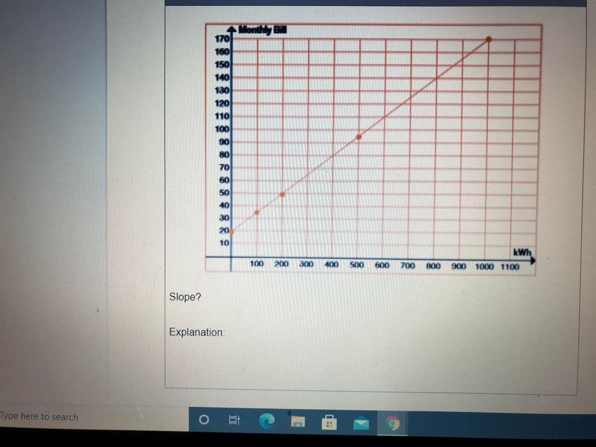 Monthly Bil
170
160
150
140
130
120
110
100
90
80
70
60
50
40
30
20
10
kWh
100
200
300
400
500
600
700
800
900 1000 1100
Slope?
Explanation:
Type here to search
6.
