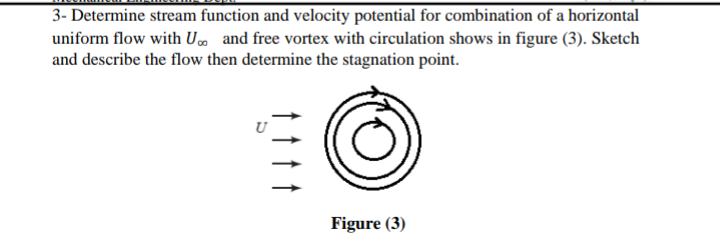 3- Determine stream function and velocity potential for combination of a horizontal
uniform flow with U. and free vortex with circulation shows in figure (3). Sketch
and describe the flow then determine the stagnation point.
U
Figure (3)
