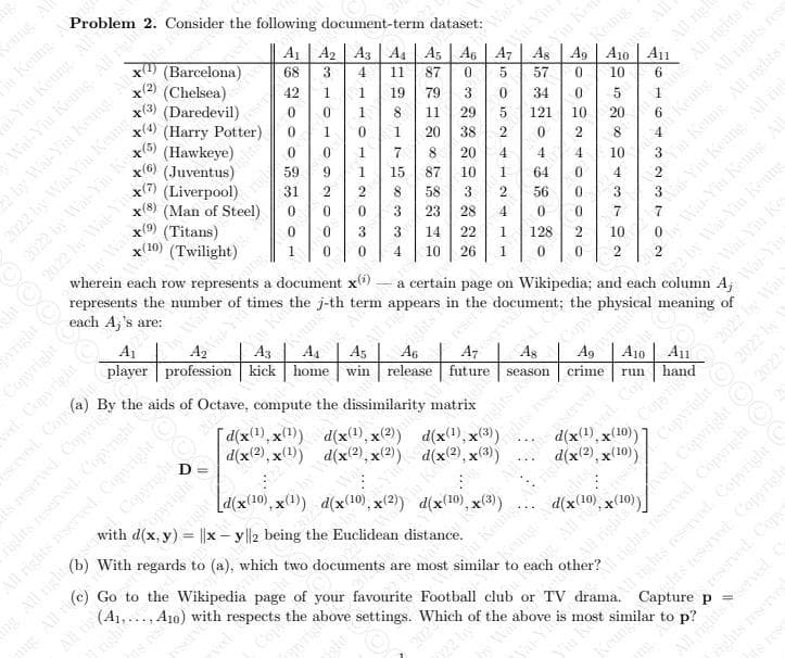 x (Harry Potter) /
d(x2), x) d(x
the aids of Octave, compute the diss
Problem 2.
Keung
(Barcelona)
x(2)
(Chelsea)
Wal-
A1 A2 A3 A4 A5 A6 A7| As
Whi-Yiu
Yiu Keung Al
Keng
A9 A10 A11
Wai-Yiu Keng All right
(Daredevil)
4
87
Al rights
Keng All rights rese
1
79
Al righ
(Hawkeye)
x(6)
(Juventus)
x(7)
(Liverpool)
x(8) (Man of Steel)
1
3
57
8
11
0.
10
29
34
1
20
5.
121
1
38
2022 by WalYiu Keung t
10
8
15
31
20
x(9)
(Titans)
x(10)
(Twilight)
2
4
y Wa
wherein each row represents a document x)
87
10
4
8
Va-Yiu Kenng
Wa Yiu Kemg AI
58
64
56
3.
23
Tht Kemg All rights
1
28
3
represents the number of times the j-th term appears in the document; the physical meaning of
14
2 by Wai-Yin Keung
Wai- Yin Ke
22
each A;'s are:
4
1.
26
10
128
1
10
War
a certain page on Wikipedia; and each column A;
0.
A1
Keung
kick home
2
A
A4
player profession
All r
A6
win release future
A3
Copyright C
A5
Wai-Y
rights resered Copyright
Copyright
wright
Ag
crime
A7
As
Copyrn
ervel. Copt
matrix
[d(x"), x(1) d(x(1), x(2) d(x), x(3)
A10 A11
season
2022 by Wa
run
Allsoervel
. Cop
d(x(1), x(10)
d(x(2), x(10)
nghts ro
d(x(2), x(3)
[d(x(10), x) d(x10), x(2) d(x10), x(3)
2022
Wa
%3D
All rights erved
to
right
Keng
eerved Cop
to p?
Copp
pyrigh
other?
ered Copyris
Capture p
al
Gppyriglet
シ
u Keune. A rie
Copyright
l rights reserved Copyright
All rights ed. C
