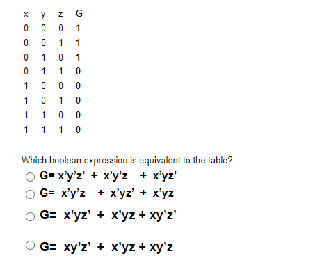 y
1
1
1
1
1
1
1
1
0 0
1 0
1
1
1
1
Which boolean expression is equivalent to the table?
G= x'y'z' + x'y'z + x'yz'
G= x'y'z + x'yz' + x'yz
G= x'yz' + x'yz + xy'z'
О G3 ху'z' + х'yz + ху'z
N O
