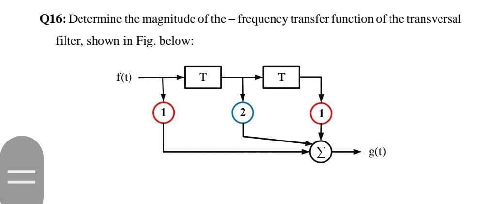 Q16: Determine the magnitude of the - frequency transfer function of the transversal
filter, shown in Fig. below:
f(t)
T.
T
g(t)
