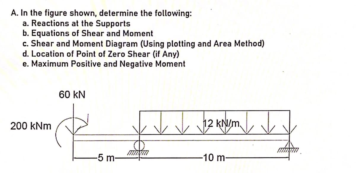 A. In the figure shown, determine the following:
a. Reactions at the Supports
b. Equations of Shear and Moment
c. Shear and Moment Diagram (Using plotting and Area Method)
d. Location of Point of Zero Shear (if Any)
e. Maximum Positive and Negative Moment
60 kN
200 kNm
12 KN/m
5 m-
-10 m-
