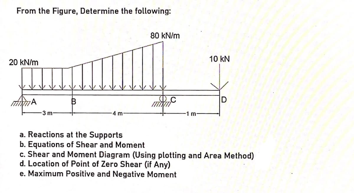 From the Figure, Determine the following:
80 kN/m
10 kN
20 kN/m
3 m-
4 m:
1 m:
a. Reactions at the Supports
b. Equations of Shear and Moment
c. Shear and Moment Diagram (Using plotting and Area Method)
d. Location of Point of Zero Shear (if Any)
e. Maximum Positive and Negative Moment
