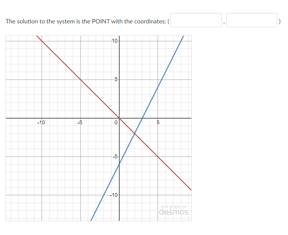 The solution to the system is the POINT with the coordinates: (
10-
-10
-5
-5
--10
edit graph on
desmos
